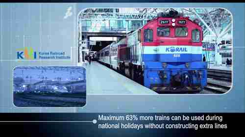 无线通信的智能铁路综合系统