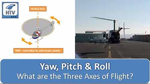 什么是飞行三轴