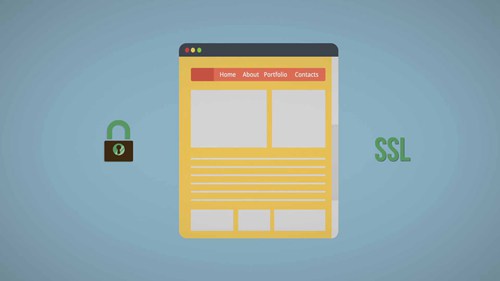 SSL（安全套接字层）