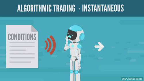 数据科学改变金融的5种方式