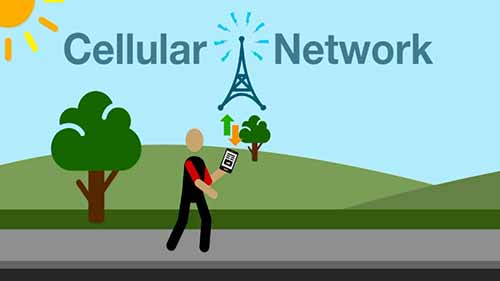 蜂窝网络数据流量和Wi-Fi数据流量