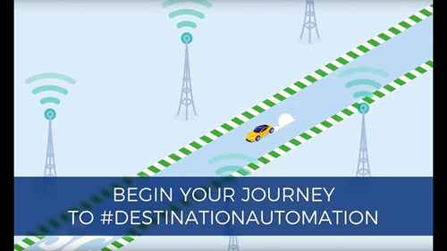 电信公司的自动化战略