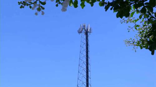 CPRI基站架构、配置和结果