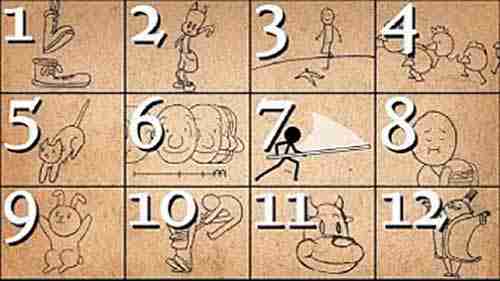 动画制作的十二项原则