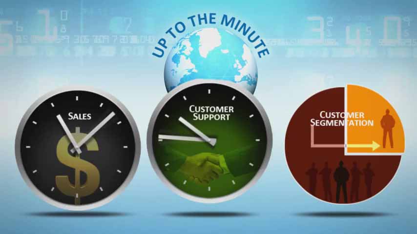 大数据实时分析