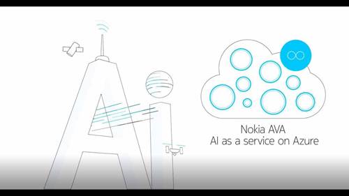 公有云上的电信AI部署