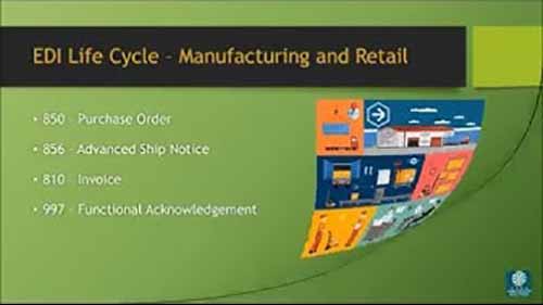 EDI解释
