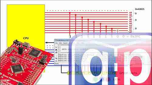 数组和指针算术
