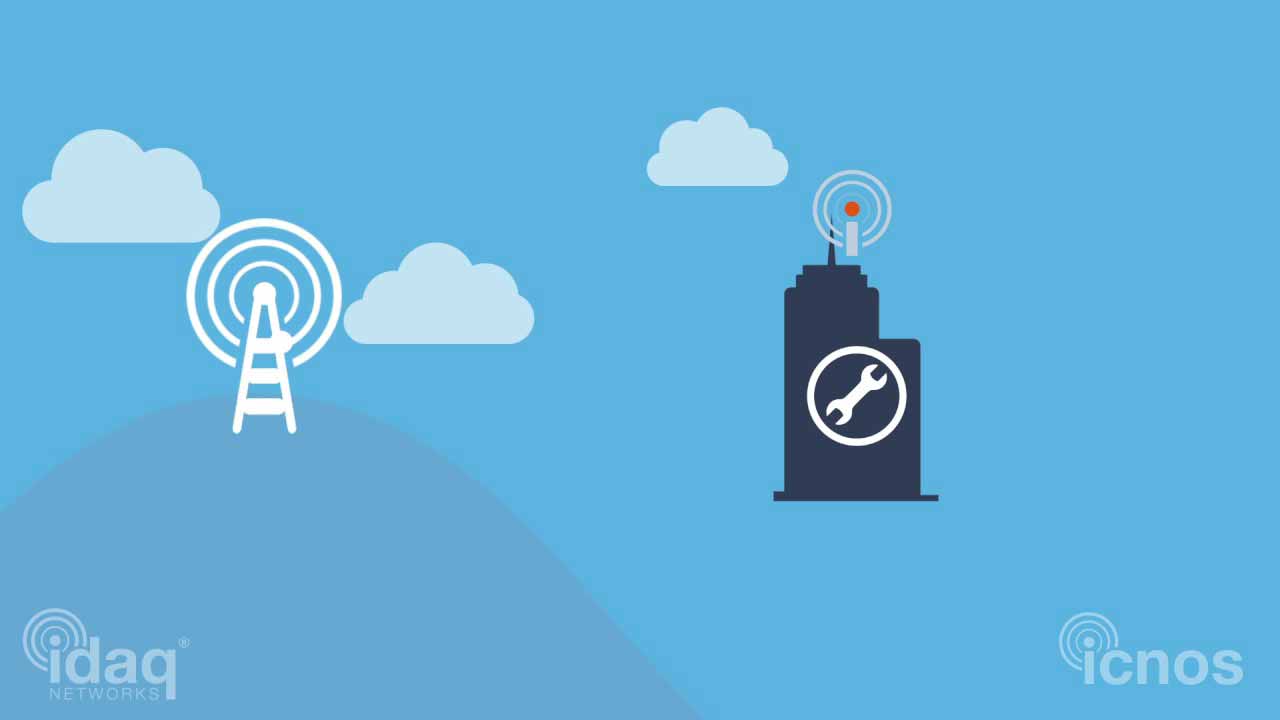 Idaq网络Icnos固定无线接入网络技术比较