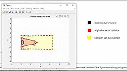 用MATLAB构建2D激光雷达碰撞预警系统