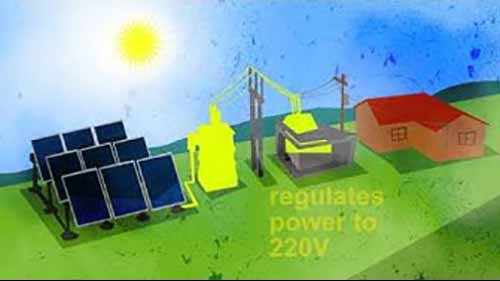 太阳能光伏电站的工作原理