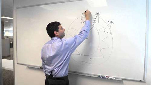 工作原理：无线基础设施