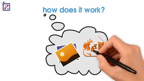 Sybite科技 - Web应用vs原生应用vs混合应用 