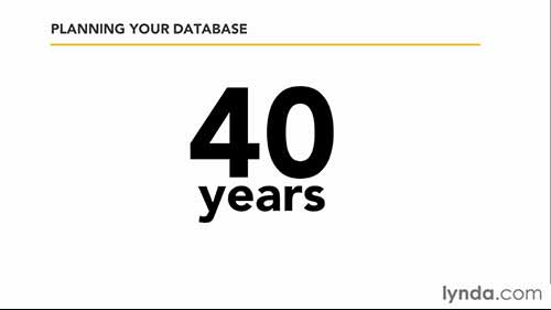 如何设计SQL Server数据库