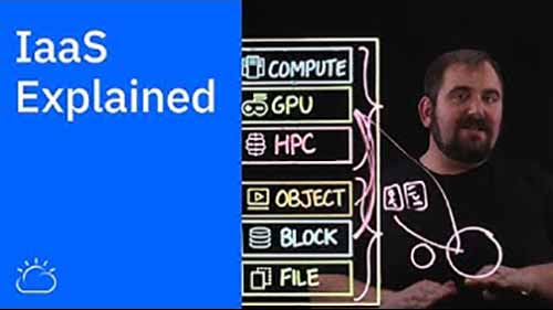 IaaS解释