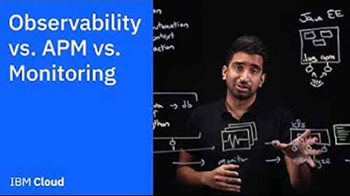可观测性vs.应用性能管理vs.监控