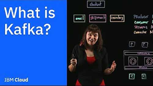 什么是Kafka