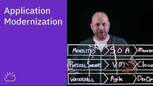 应用程序现代化