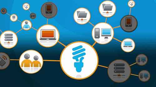 imVision：基础设施管理变简单