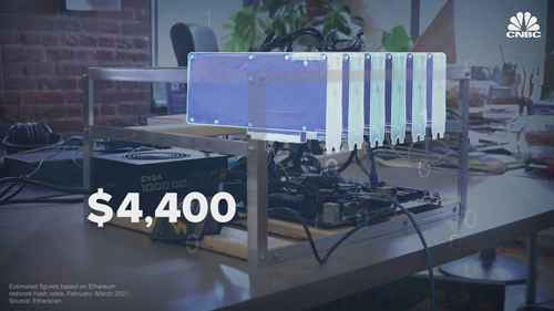 加密货币挖矿要花多少钱