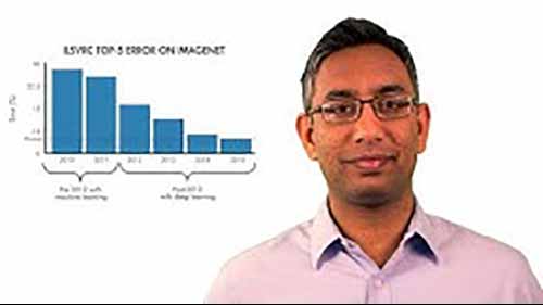 深度学习入门 1定义