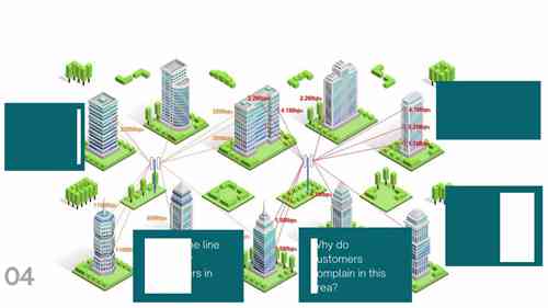 管理3G、4G和5G的FWA线路