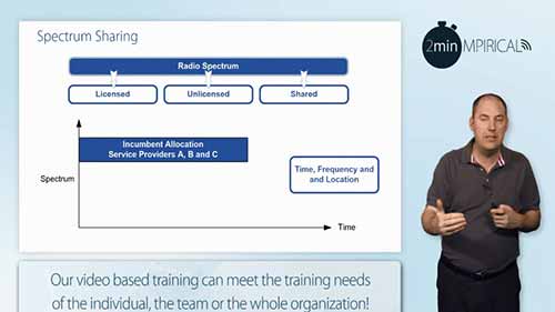 什么是频谱共享