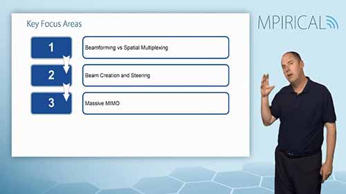 什么是波束形成（大规模MIMO）