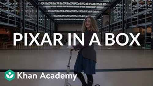 盒中的皮克斯：皮克斯一日游