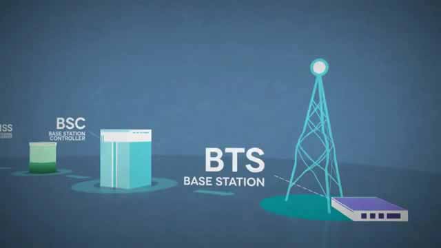 全球电信 - SMS/短信解释