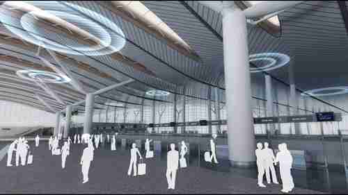 罗森伯格IBS解决方案