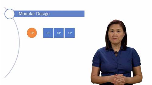 5G的服务化架构（SBA）