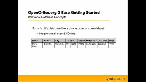 理解数据库概念和术语