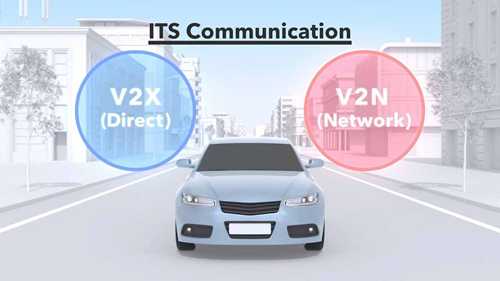 V2X技术与部署：截至2020年9月