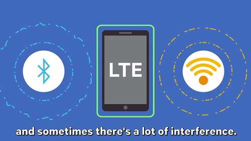 物联网中的网联汽车