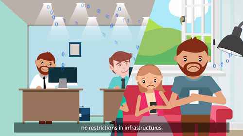 通过可见光通信上网