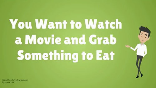 什么是Web 3.0？举例说明