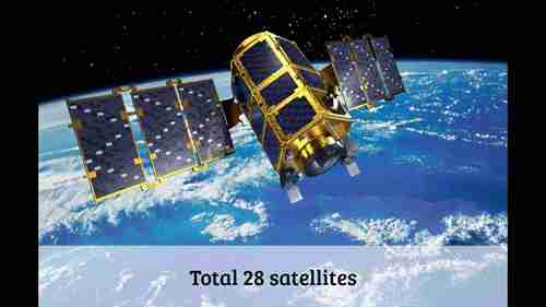 世界5大卫星导航系统