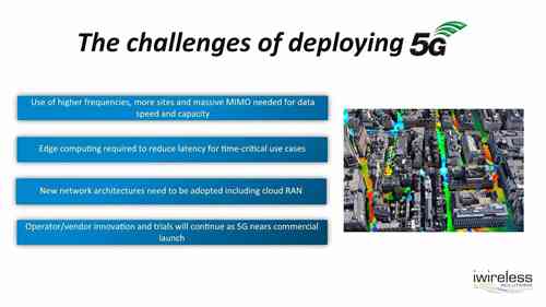 部署5G的挑战是什么