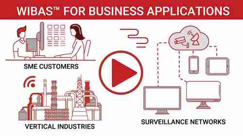 商业用途的WiBAS™G5