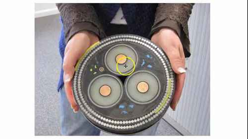 互联网基础设施的级别