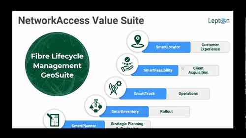 电信光纤网络测绘与地理空间解决方案