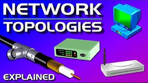 网络拓扑结构