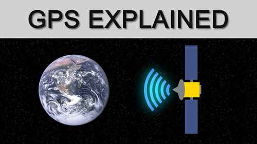 卫星导航的工作原理