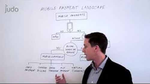 了解移动支付的格局