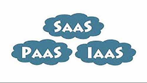 云计算的三种方法