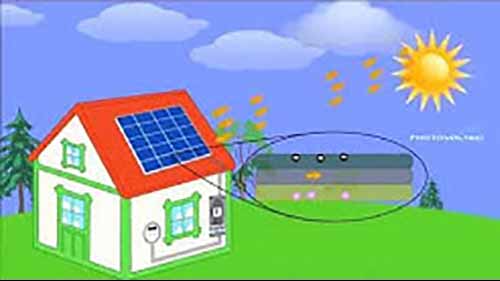 太阳能电池板如何将阳光转化为电能