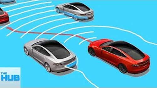 自动驾驶汽车到底是如何工作的