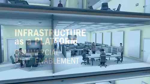 智能建筑物联网