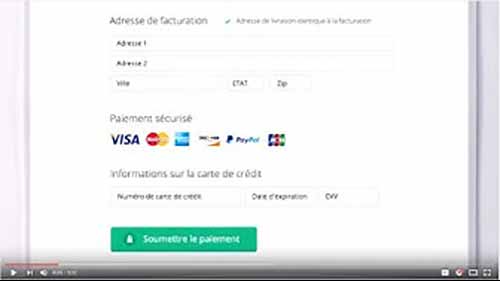 在线支付究竟是如何运作的